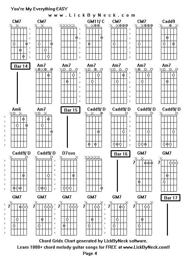 Chord Grids Chart of chord melody fingerstyle guitar song-You're My Everything-EASY,generated by LickByNeck software.